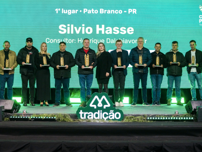 concurso-de-produtividade-tradicao-mundo-i2x-2025-2026-sera-quinta